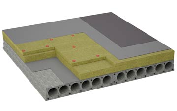 considerations of Sound flat roofing insulation